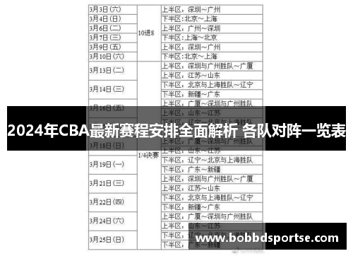 2024年CBA最新赛程安排全面解析 各队对阵一览表