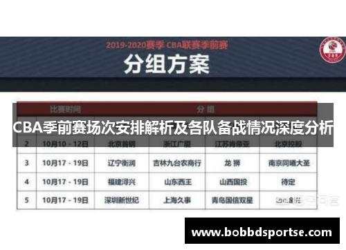 CBA季前赛场次安排解析及各队备战情况深度分析